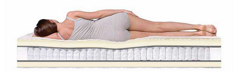 Матрас Relax Massage DS в магазине «На диване» в Комсомольске-на-Амуре  — Выгодная цена