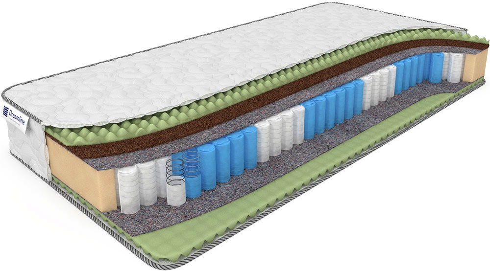 Матрас Mix Foam Smart Zone