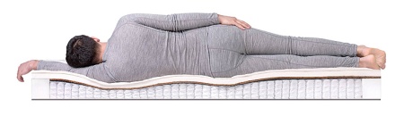 Матрас Dreamline SleepDream Hard S-1000 80х160х22