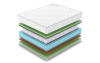 Матрас Denwir Classic Balance Foam TFK (КЛАССИК БАЛАНС ФОМ ТФК) в магазине «На диване» в Комсомольске-на-Амуре  — Выгодная цена