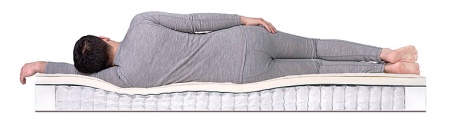 Матрас Dreamline Memory Sleep TFK 70х200х22