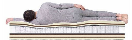 Матрас Dreamline Paradise Massage S-1000 200х210х26