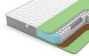 Матрас Denwir Best Balance Foam TFK (БЕСТ БАЛАНС ФОМ ТФК) в магазине «На диване» в Комсомольске-на-Амуре  — Выгодная цена