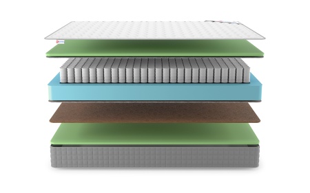 Матрас Denwir Best Balance Foam TFK (БЕСТ БАЛАНС ФОМ ТФК) в магазине «На диване» в Комсомольске-на-Амуре  — Выгодная цена