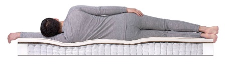 Матрас Dreamline Single SleepDream Medium TFK 80х180х19