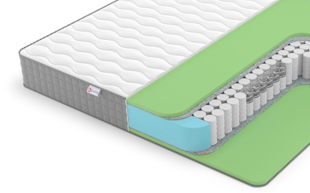 Матрас Denwir Best Foam TFK (БЕСТ ФОМ ТФК) в магазине «На диване» в Комсомольске-на-Амуре  — Выгодная цена