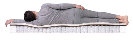 Матрас Dreamline Eco Foam Hard TFK 160х210х21