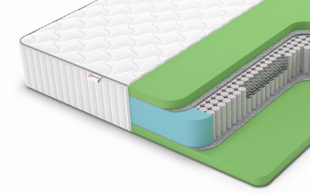 Матрас Denwir Classic Foam Plus S1000 (КЛАССИК ФОМ ПЛЮС С1000) в магазине «На диване» в Комсомольске-на-Амуре  — Выгодная цена