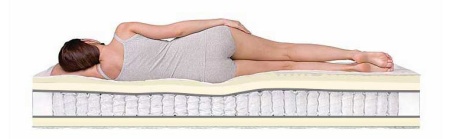 Матрас Dreamline Relax Massage TFK 160х205х26