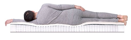 Матрас Dreamline SleepDream Soft S-1000 70х186х22