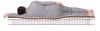 Матрас Dreamline Prime Mix TFK 140х220х27