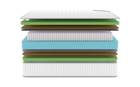 Матрас Denwir Classic Middle Foam Plus S1000 (КЛАССИК МИДДЛ ФОМ ПЛЮС С1000) в магазине «На диване» в Комсомольске-на-Амуре  — Выгодная цена