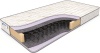 Матрас Dreamline Classic +40 BS-120 60х200х22