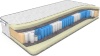 Матрас Dreamline Memory Smart Zone 70х186х22