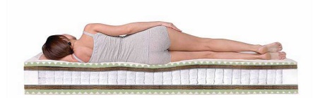 Матрас Dreamline Space Massage TFK 120х195х24
