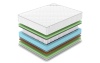 Матрас Denwir Classic Balance Foam Plus TFK (КЛАССИК БАЛАНС ФОМ ПЛЮС ТФК) в магазине «На диване» в Комсомольске-на-Амуре  — Выгодная цена