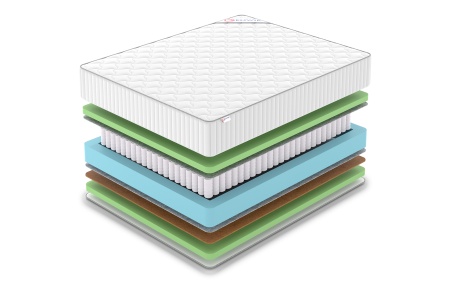 Матрас Denwir Classic Balance Foam Plus TFK (КЛАССИК БАЛАНС ФОМ ПЛЮС ТФК) в магазине «На диване» в Комсомольске-на-Амуре  — Выгодная цена