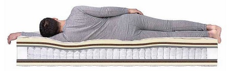 Матрас Dreamline Dream Massage DS 95х190х24