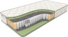 Матрас Dreamline Junior Massage TFK 130х180х21
