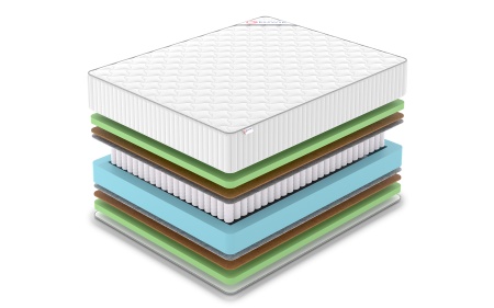 Матрас Denwir Classic Middle Foam Plus TFK (КЛАССИК ФОМ ПЛЮС ТФК) в магазине «На диване» в Комсомольске-на-Амуре  — Выгодная цена