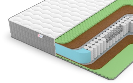 Матрас Denwir Best Middle Relax Foam TFK (БЕСТ МИДДЛ РЕЛАКС ФОМ ТФК) в магазине «На диване» в Комсомольске-на-Амуре  — Выгодная цена