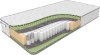 Матрас Dreamline Komfort Massage TFK 170х190х21